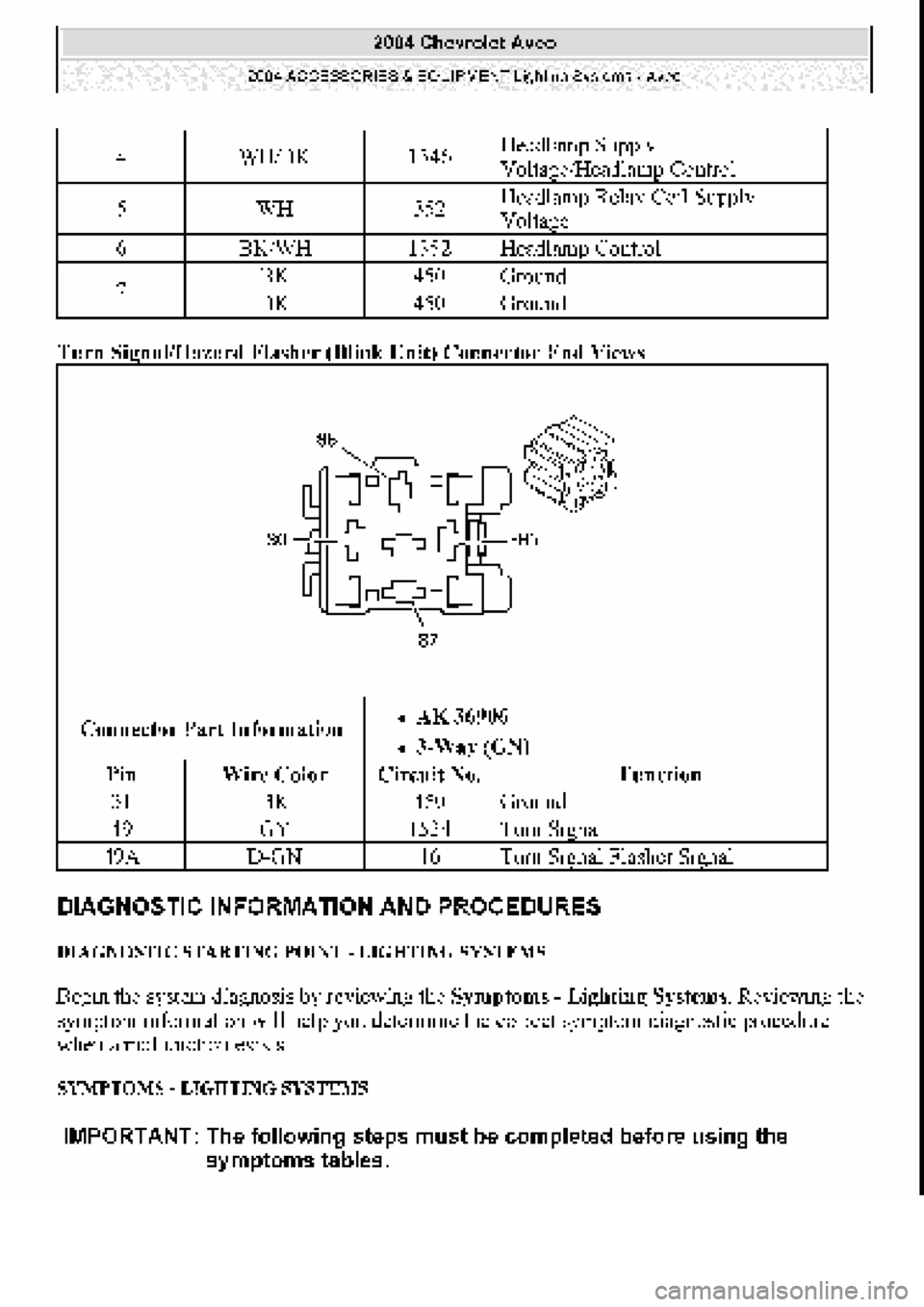 CHEVROLET AVEO 2002  Service Repair Manual 