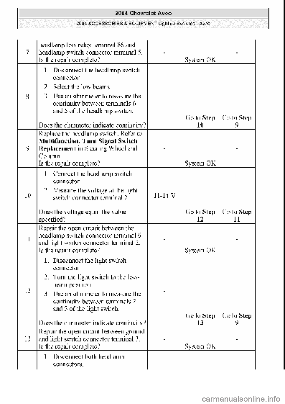 CHEVROLET AVEO 2002  Service Repair Manual 