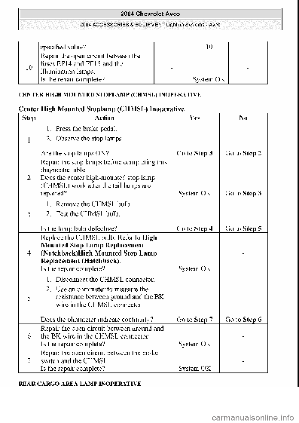 CHEVROLET AVEO 2002  Service Repair Manual 