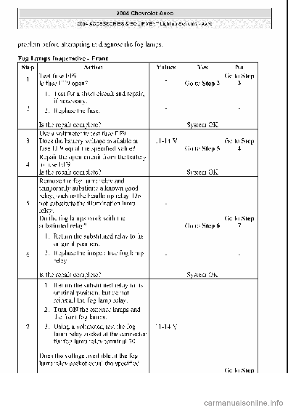 CHEVROLET AVEO 2002  Service Repair Manual 