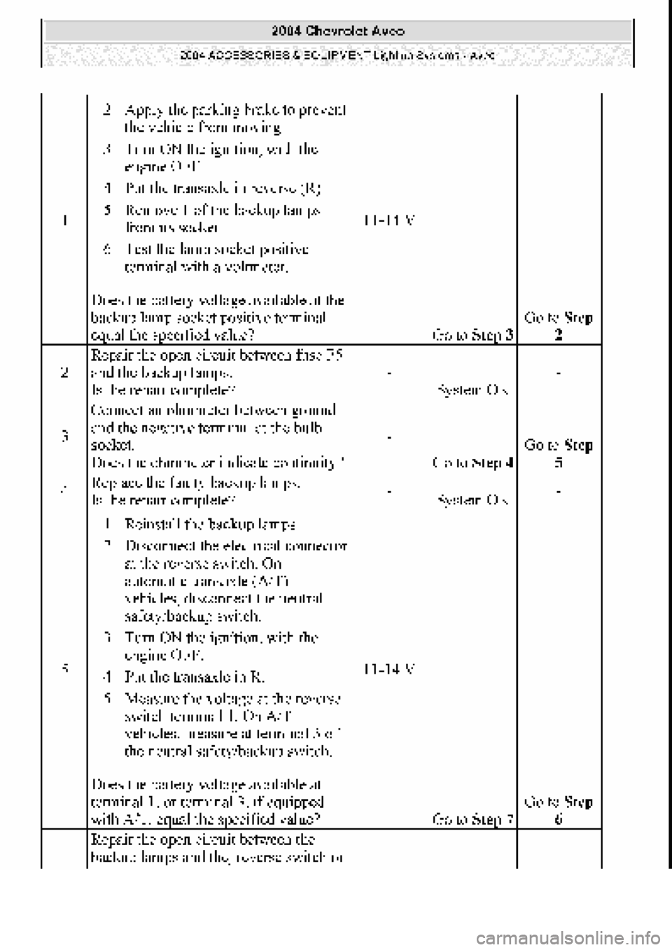 CHEVROLET AVEO 2002  Service Repair Manual 