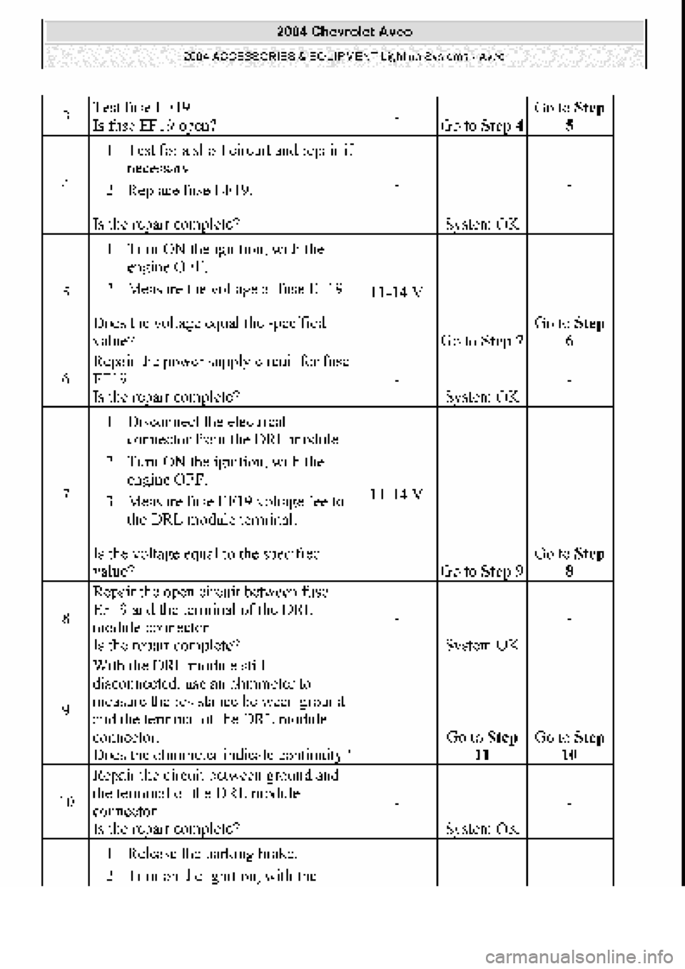 CHEVROLET AVEO 2002  Service Repair Manual 