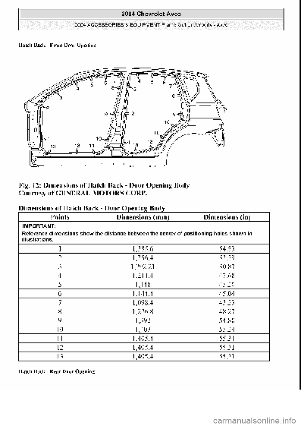 CHEVROLET AVEO 2002 Service Repair Manual CHEVROLET AVEO 2002 Service Repair Manual