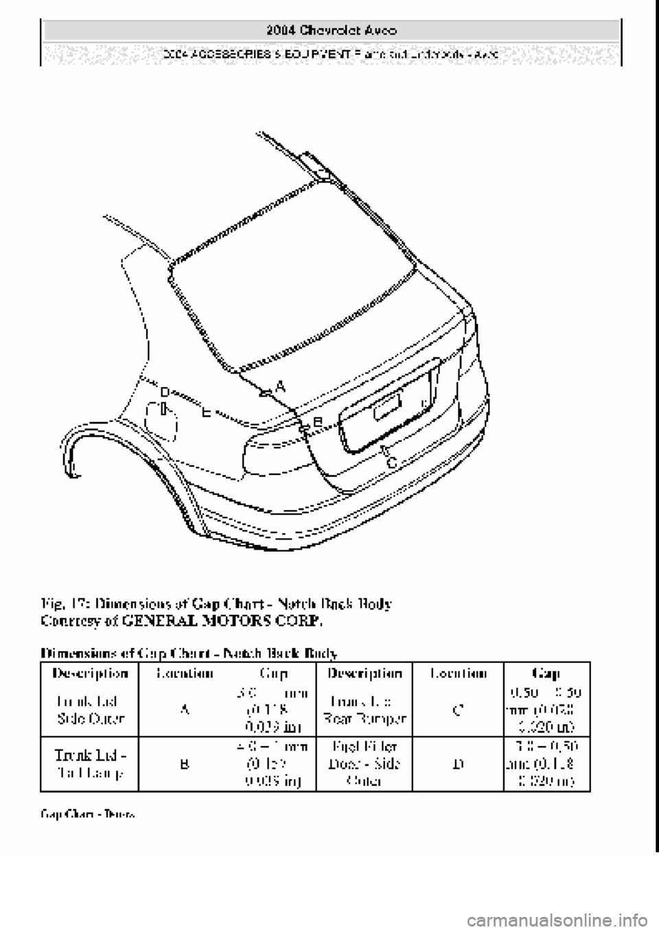 CHEVROLET AVEO 2002  Service Repair Manual 