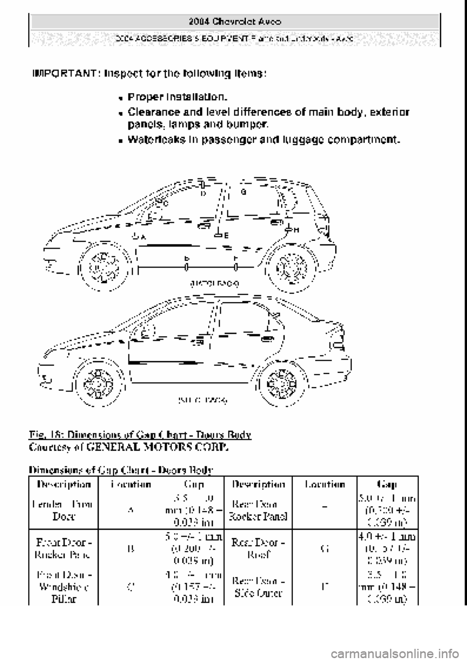 CHEVROLET AVEO 2002  Service Repair Manual 