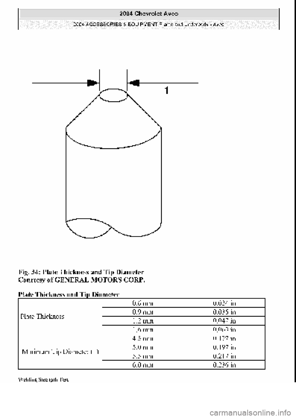 CHEVROLET AVEO 2002 Service Repair Manual CHEVROLET AVEO 2002 Service Repair Manual