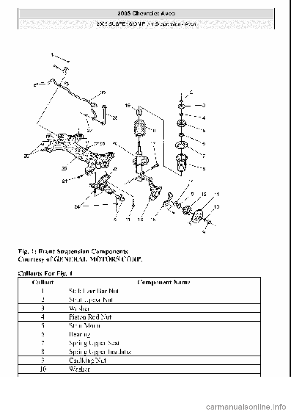 CHEVROLET AVEO 2002 Service Repair Manual CHEVROLET AVEO 2002 Service Repair Manual