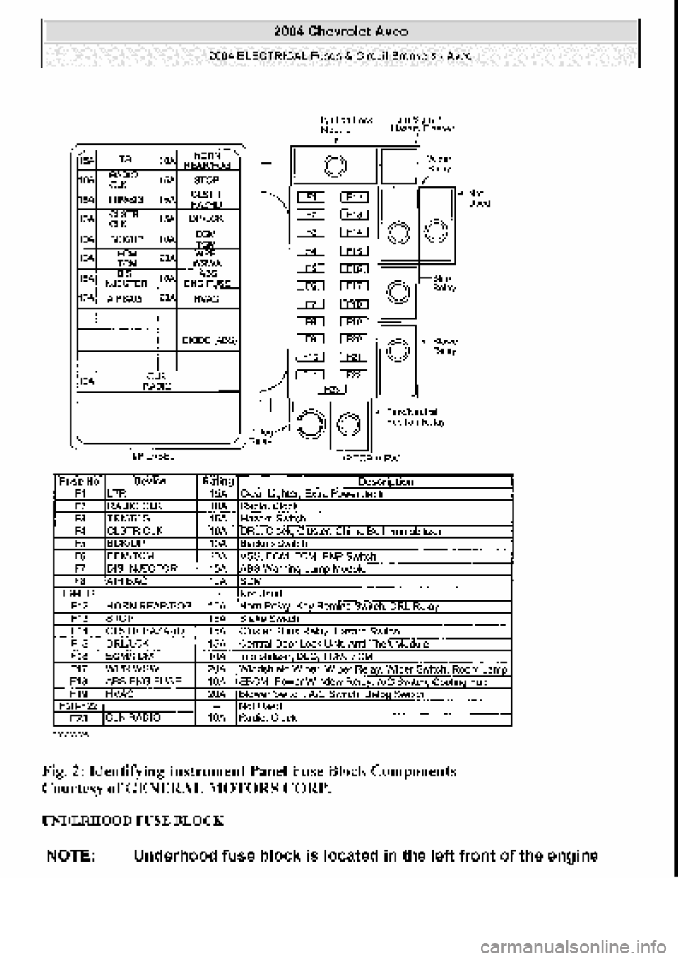 CHEVROLET AVEO 2002 Service Repair Manual CHEVROLET AVEO 2002 Service Repair Manual