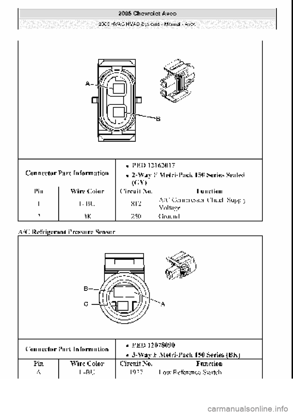 CHEVROLET AVEO 2002  Service Repair Manual 