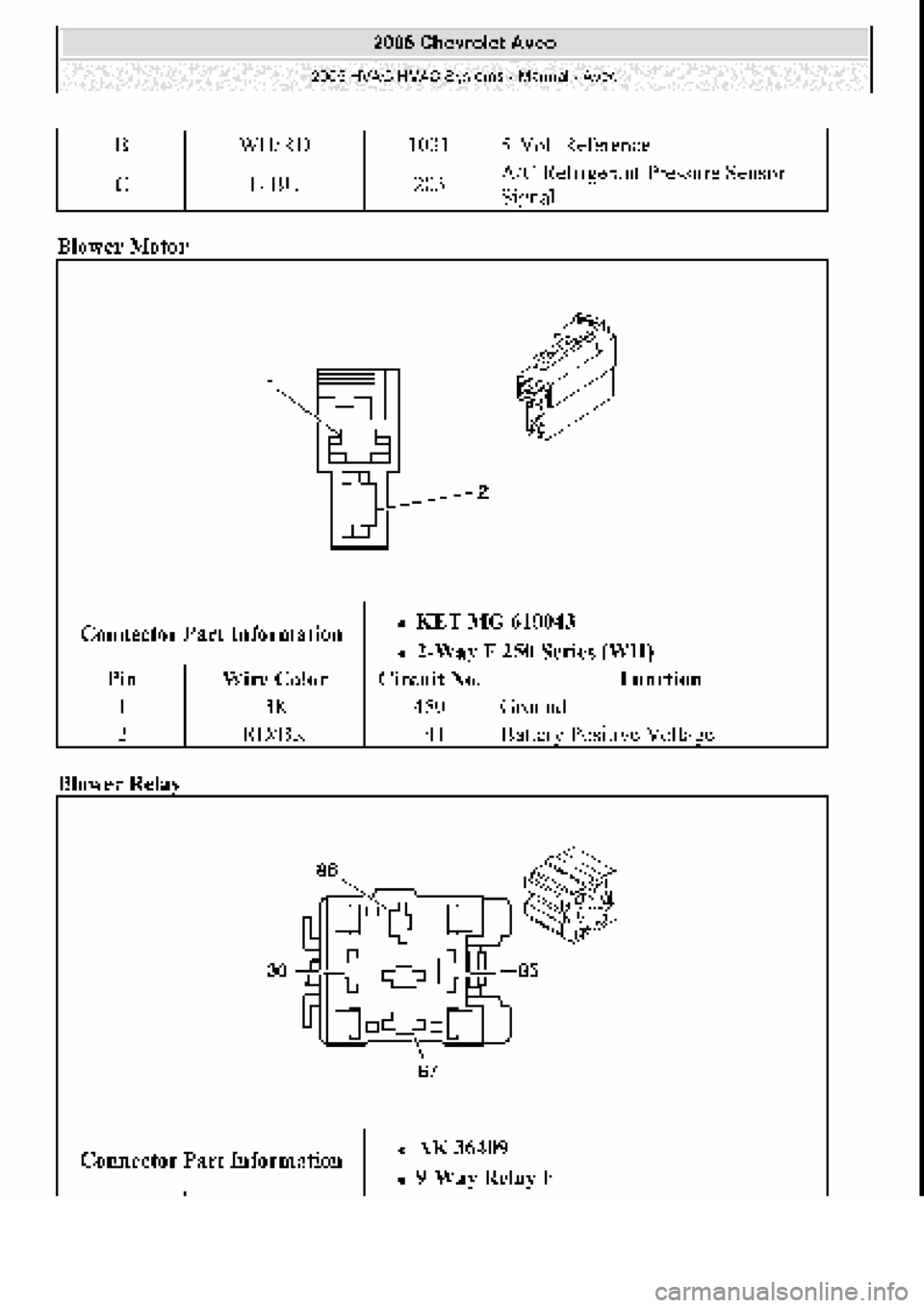 CHEVROLET AVEO 2002  Service Repair Manual 