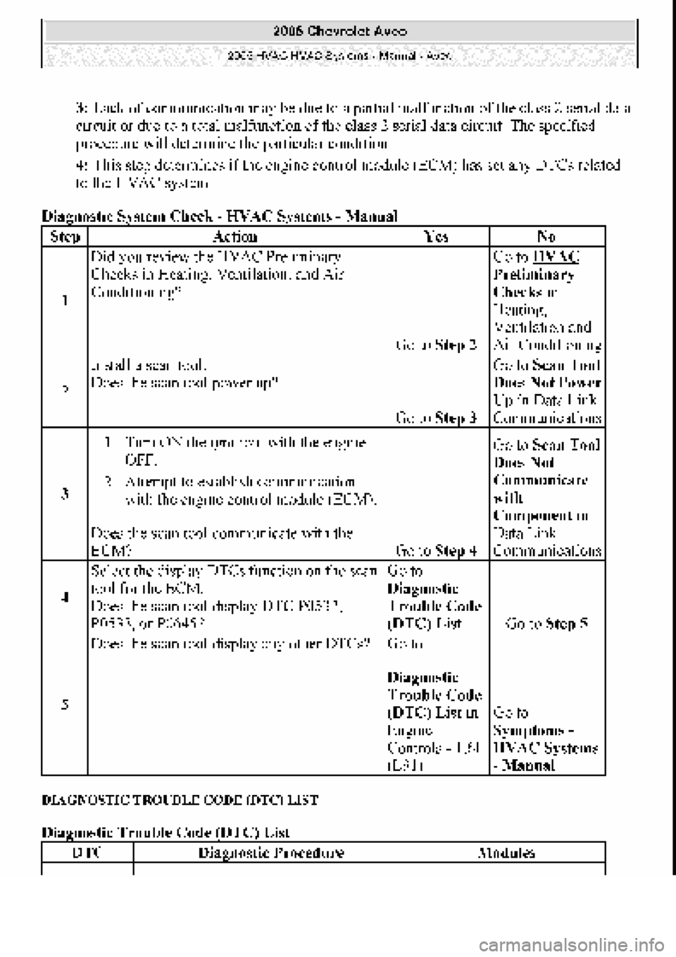 CHEVROLET AVEO 2002 Service Repair Manual CHEVROLET AVEO 2002 Service Repair Manual