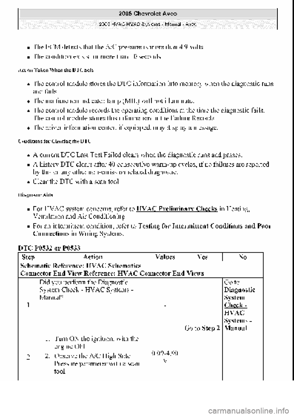 CHEVROLET AVEO 2002 Service Repair Manual CHEVROLET AVEO 2002 Service Repair Manual