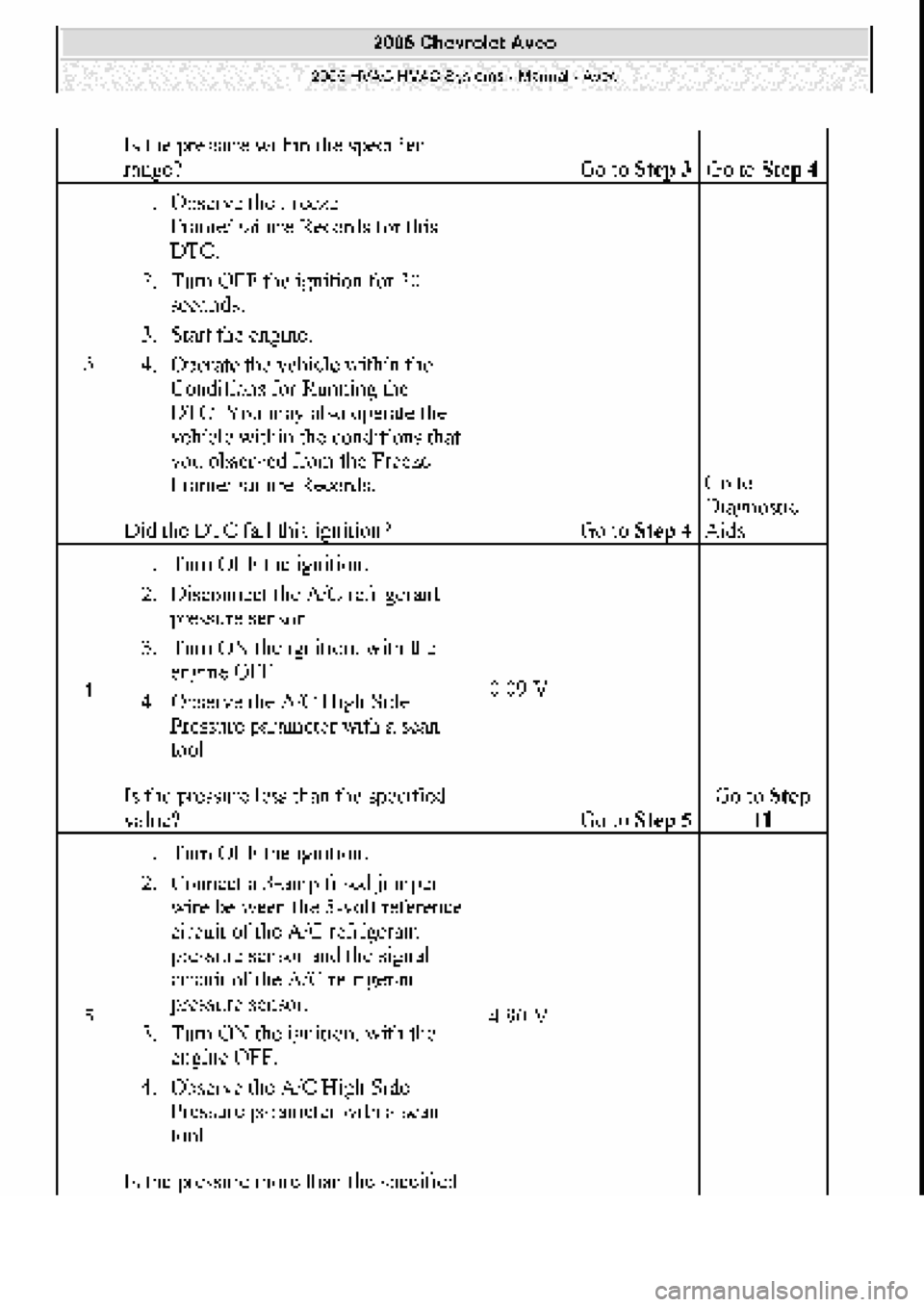 CHEVROLET AVEO 2002 Service Repair Manual CHEVROLET AVEO 2002 Service Repair Manual