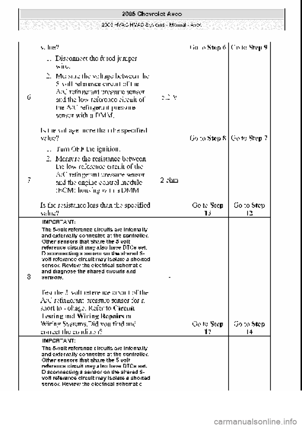 CHEVROLET AVEO 2002 Service Repair Manual CHEVROLET AVEO 2002 Service Repair Manual