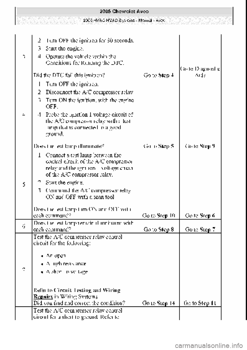 CHEVROLET AVEO 2002  Service Repair Manual 