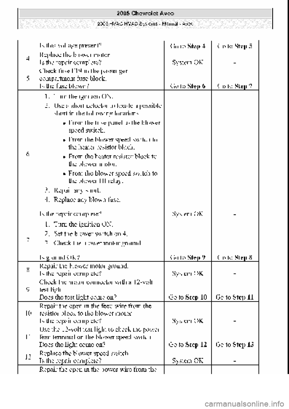 CHEVROLET AVEO 2002  Service Repair Manual 
