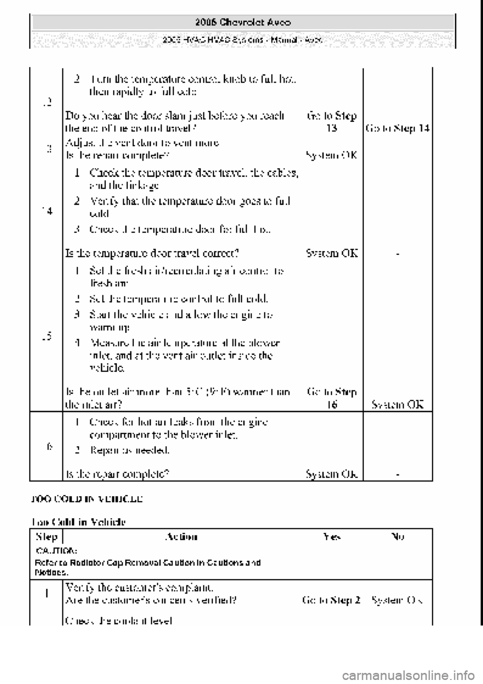 CHEVROLET AVEO 2002  Service Repair Manual 