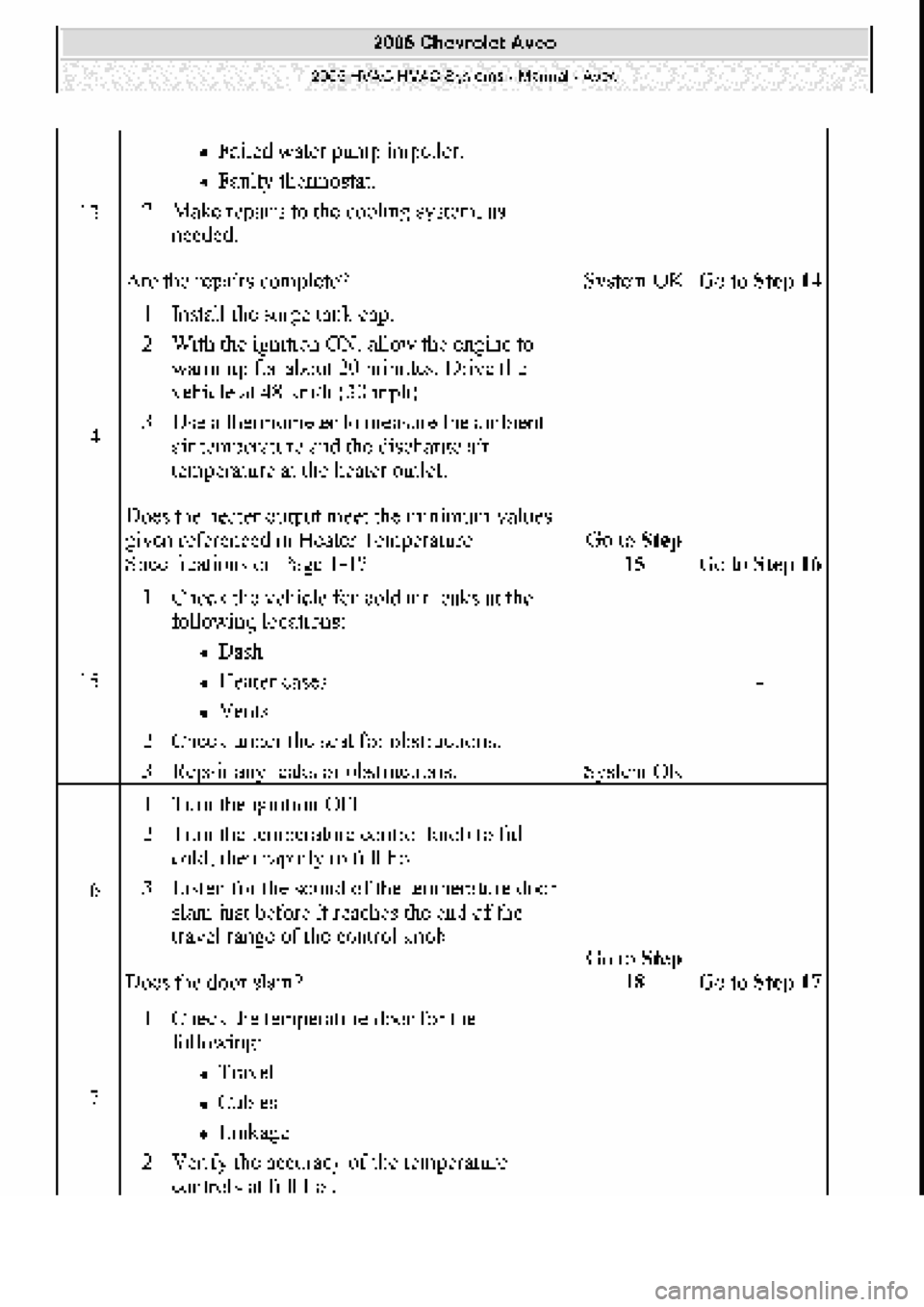 CHEVROLET AVEO 2002  Service Repair Manual 
