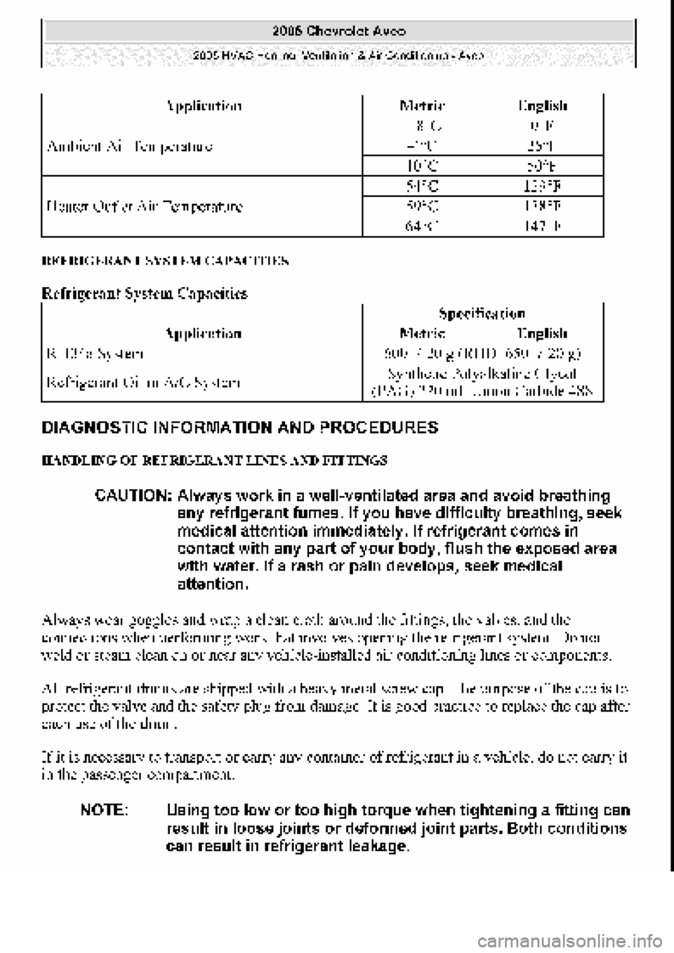 CHEVROLET AVEO 2002  Service Repair Manual 
