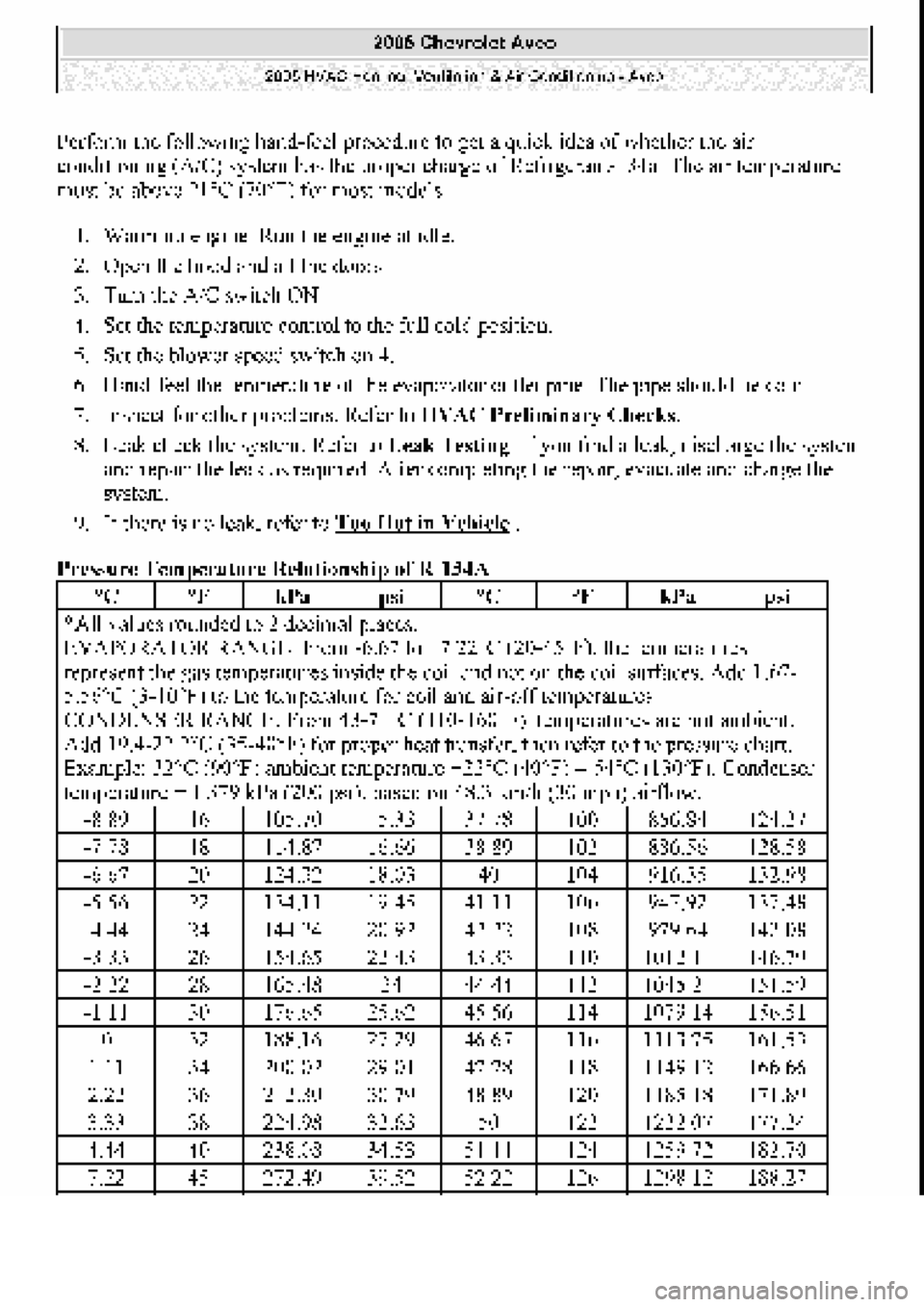 CHEVROLET AVEO 2002  Service Repair Manual 