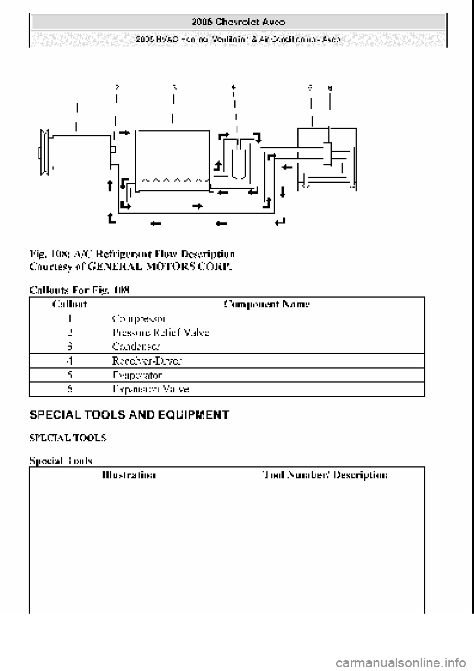 CHEVROLET AVEO 2002 Service Repair Manual CHEVROLET AVEO 2002 Service Repair Manual