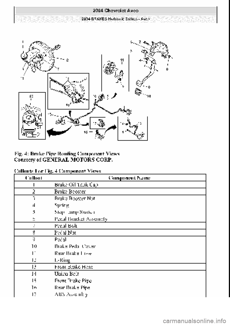 CHEVROLET AVEO 2002 Service Repair Manual CHEVROLET AVEO 2002 Service Repair Manual