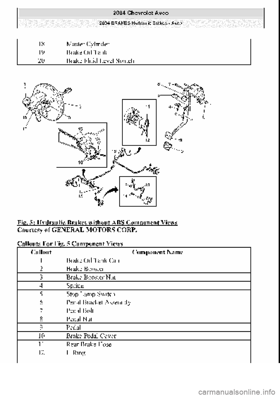 CHEVROLET AVEO 2002 Service Repair Manual CHEVROLET AVEO 2002 Service Repair Manual