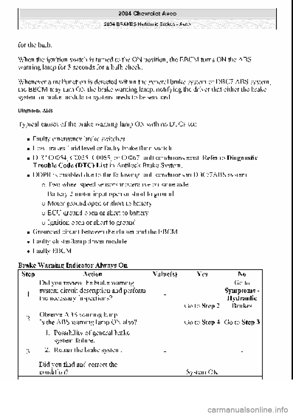 CHEVROLET AVEO 2002 Service Repair Manual CHEVROLET AVEO 2002 Service Repair Manual