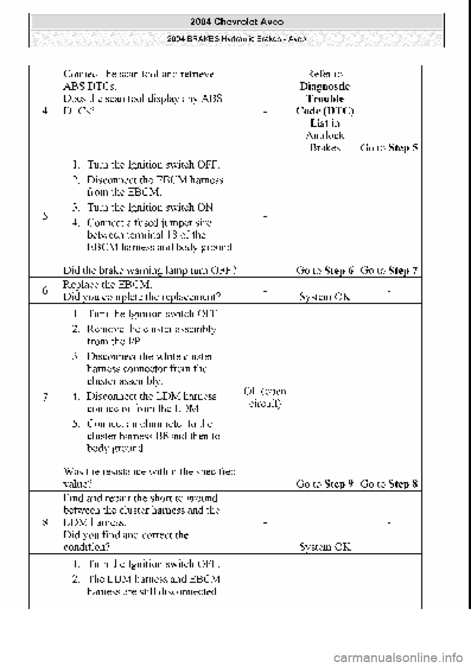 CHEVROLET AVEO 2002 Service Repair Manual CHEVROLET AVEO 2002 Service Repair Manual