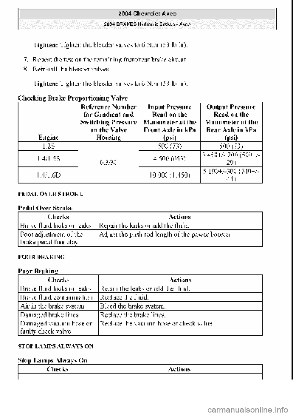 CHEVROLET AVEO 2002 Service Repair Manual CHEVROLET AVEO 2002 Service Repair Manual