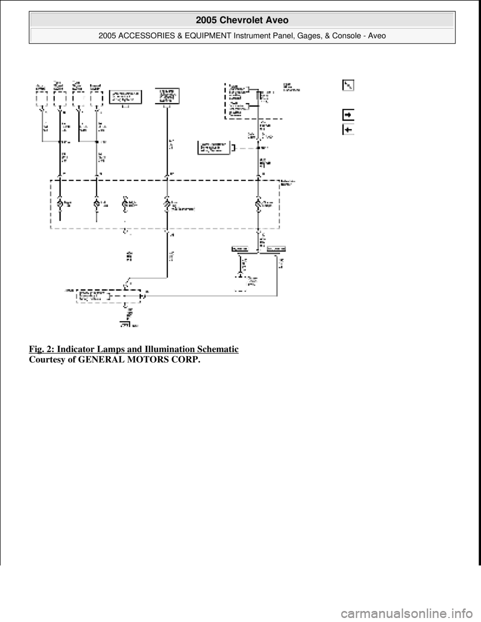 CHEVROLET AVEO 2002  Service Repair Manual Fig. 2: Indicator Lamps and Illumination Schematic 
Courtesy of GENERAL MOTORS CORP.
 
2005 Chevrolet Aveo 
2005 ACCESSORIES & EQUIPMENT Instrument Panel, Gages, & Console - Aveo  
Microsoft  
Friday,