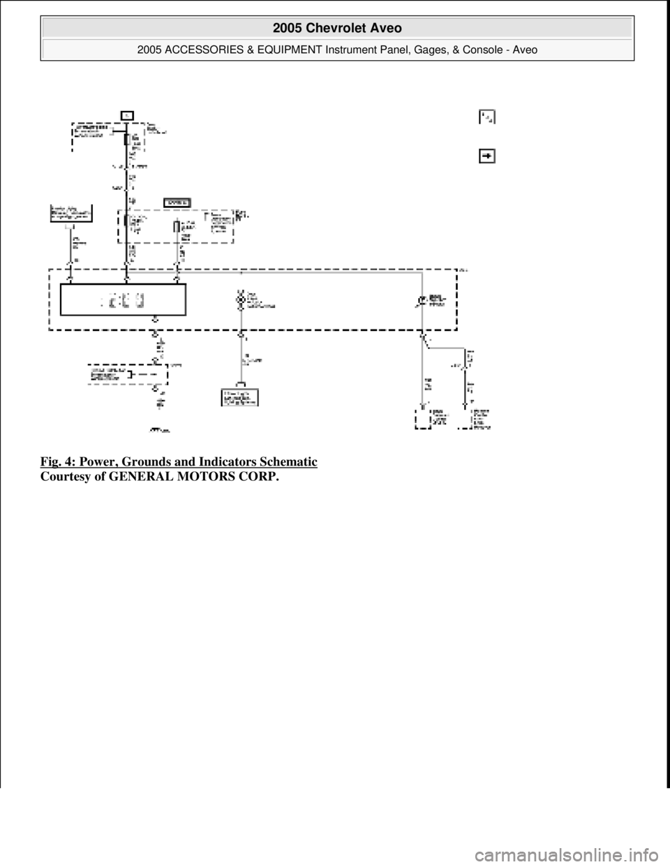 CHEVROLET AVEO 2002  Service Repair Manual Fig. 4: Power, Grounds and Indicators Schematic 
Courtesy of GENERAL MOTORS CORP.
 
2005 Chevrolet Aveo 
2005 ACCESSORIES & EQUIPMENT Instrument Panel, Gages, & Console - Aveo  
Microsoft  
Friday, Ju