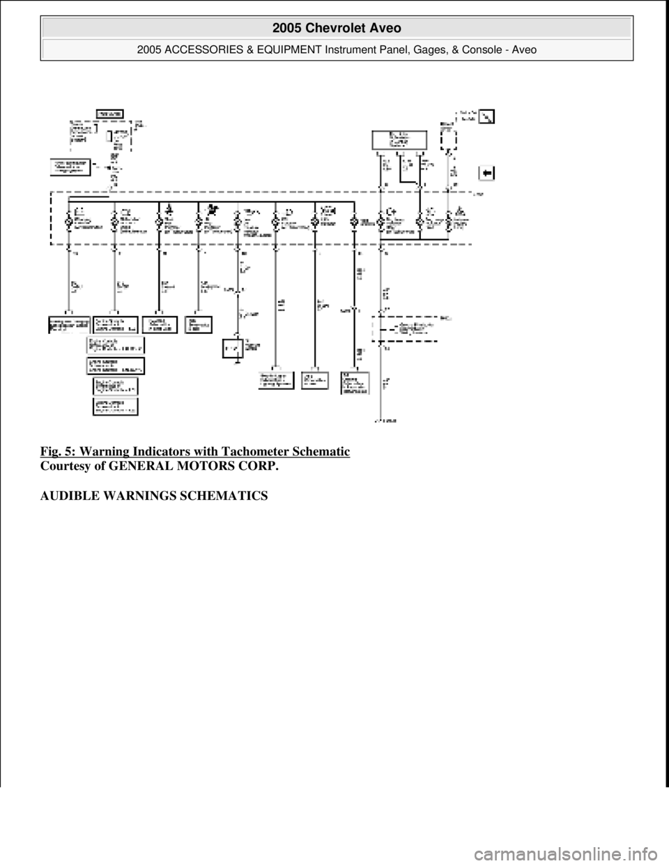 CHEVROLET AVEO 2002  Service Repair Manual Fig. 5: Warning Indicators with Tachometer Schematic 
Courtesy of GENERAL MOTORS CORP. 
AUDIBLE WARNINGS SCHEMATICS 
 
2005 Chevrolet Aveo 
2005 ACCESSORIES & EQUIPMENT Instrument Panel, Gages, & Cons