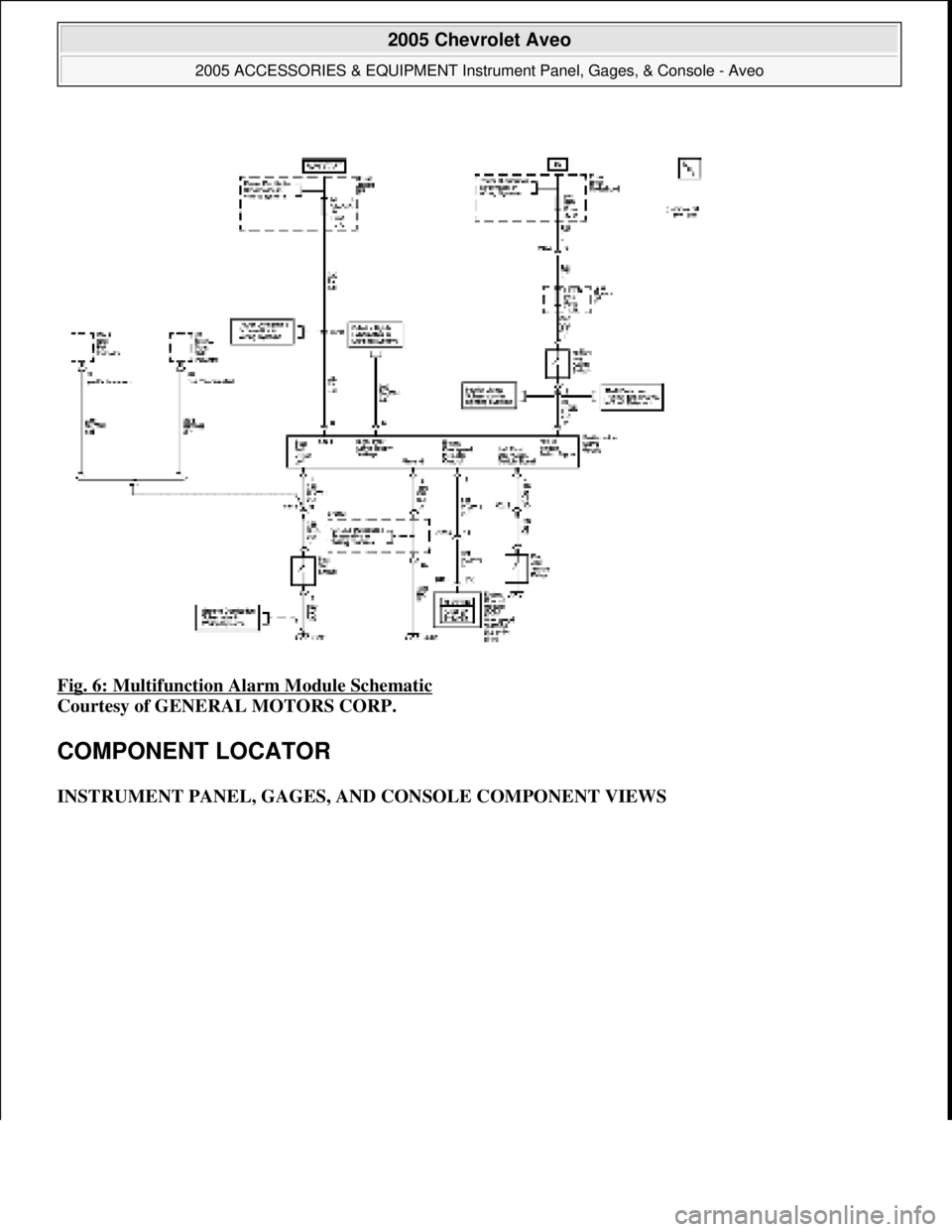 CHEVROLET AVEO 2002  Service Repair Manual Fig. 6: Multifunction Alarm Module Schematic 
Courtesy of GENERAL MOTORS CORP. 
COMPONENT LOCATOR 
INSTRUMENT PANEL, GAGES, AND CONSOLE COMPONENT VIEWS 
 
2005 Chevrolet Aveo 
2005 ACCESSORIES & EQUIP