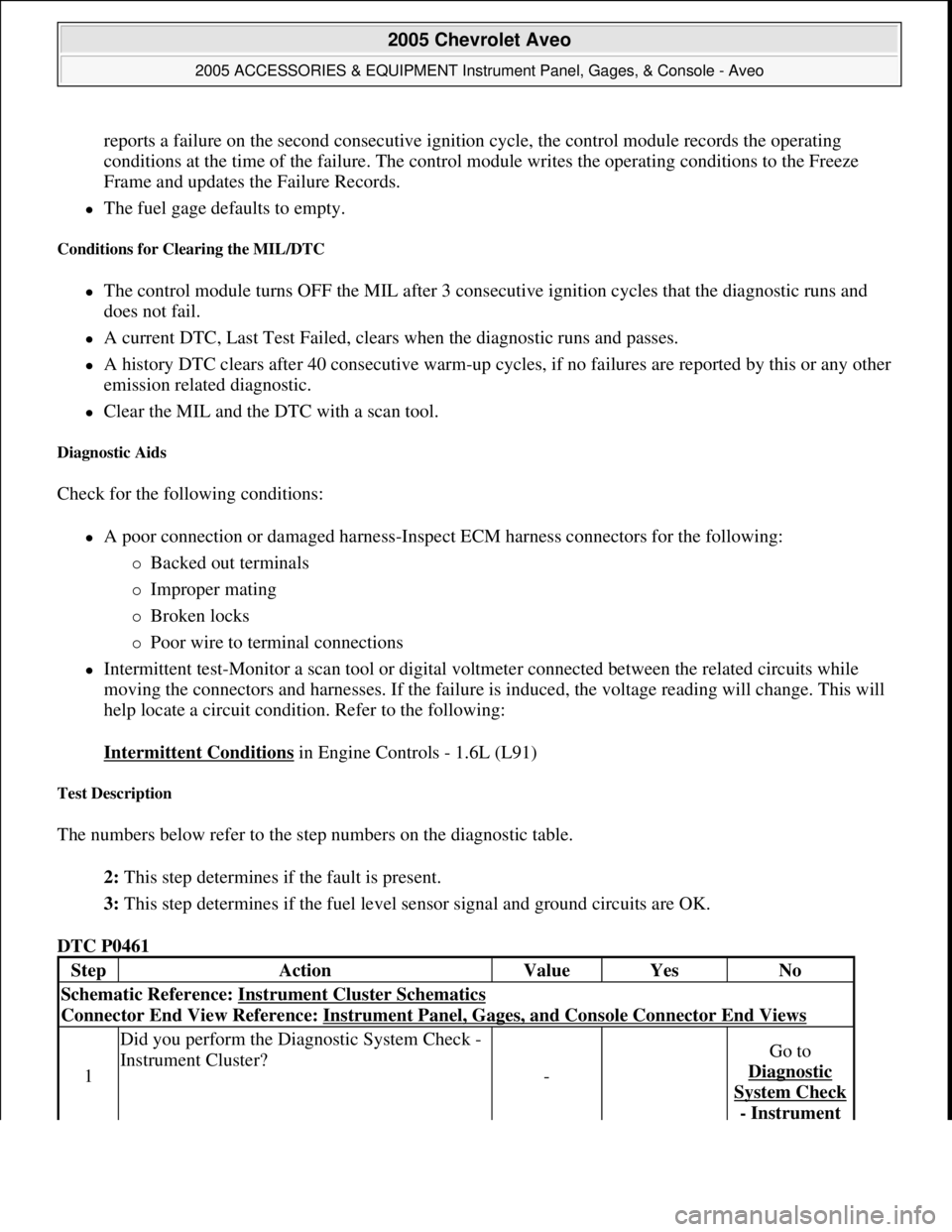 CHEVROLET AVEO 2002 Service Repair Manual reports a failure on the second consecutive ignition cycle, the control module records the operating
conditions at the time of the failure. The control module writes the operating conditions to the F CHEVROLET AVEO 2002 Service Repair Manual reports a failure on the second consecutive ignition cycle, the control module records the operating
conditions at the time of the failure. The control module writes the operating conditions to the F