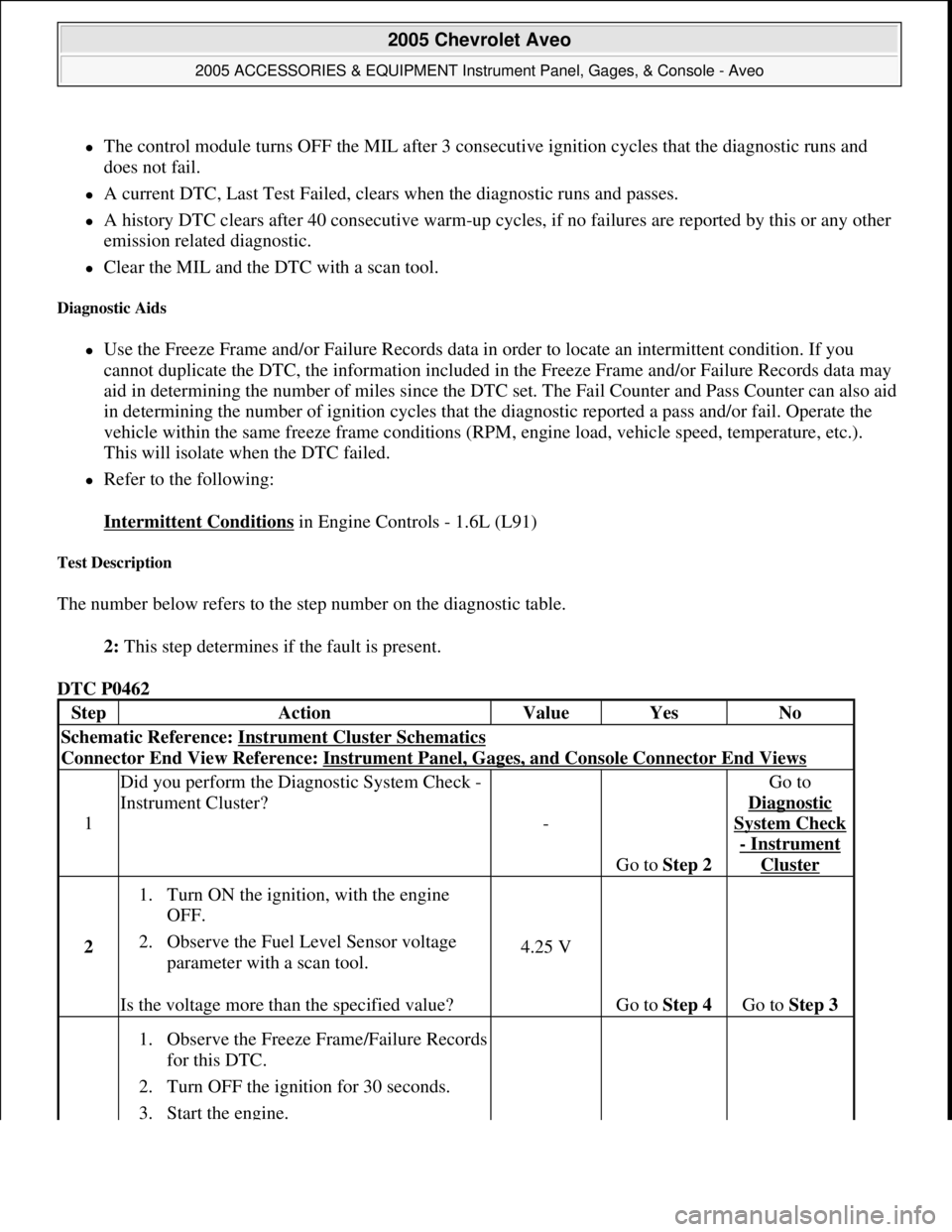 CHEVROLET AVEO 2002 Service Repair Manual The control module turns OFF the MIL after 3 consecutive ignition cycles that the diagnostic runs and
does not fail.
A current DTC, Last Test Failed, clears when the diagnostic runs and passe CHEVROLET AVEO 2002 Service Repair Manual The control module turns OFF the MIL after 3 consecutive ignition cycles that the diagnostic runs and
does not fail.
A current DTC, Last Test Failed, clears when the diagnostic runs and passe