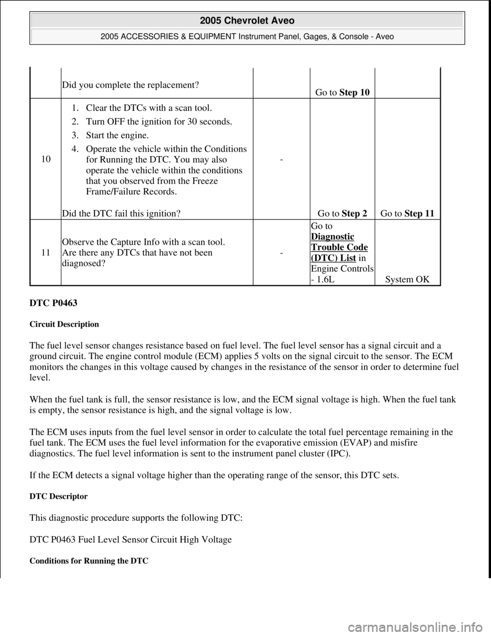 CHEVROLET AVEO 2002 Service Repair Manual DTC P0463
Circuit Description
The fuel level sensor changes resistance based on fuel level. The fuel level sensor has a signal circuit and a
ground circuit. The engine control module (ECM) applies CHEVROLET AVEO 2002 Service Repair Manual DTC P0463
Circuit Description
The fuel level sensor changes resistance based on fuel level. The fuel level sensor has a signal circuit and a
ground circuit. The engine control module (ECM) applies