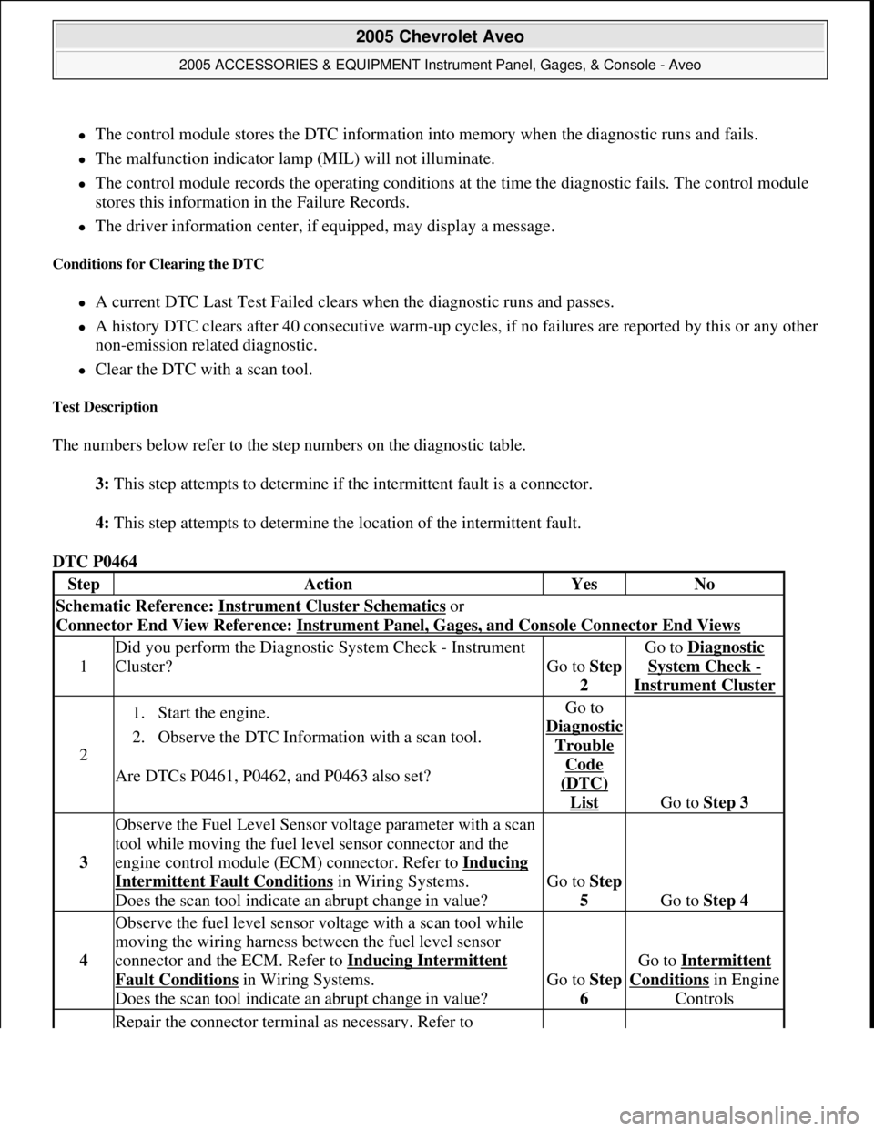 CHEVROLET AVEO 2002 Service Repair Manual The control module stores the DTC information into memory when the diagnostic runs and fails.
The malfunction indicator lamp (MIL) will not illuminate.
The control module records the oper CHEVROLET AVEO 2002 Service Repair Manual The control module stores the DTC information into memory when the diagnostic runs and fails.
The malfunction indicator lamp (MIL) will not illuminate.
The control module records the oper