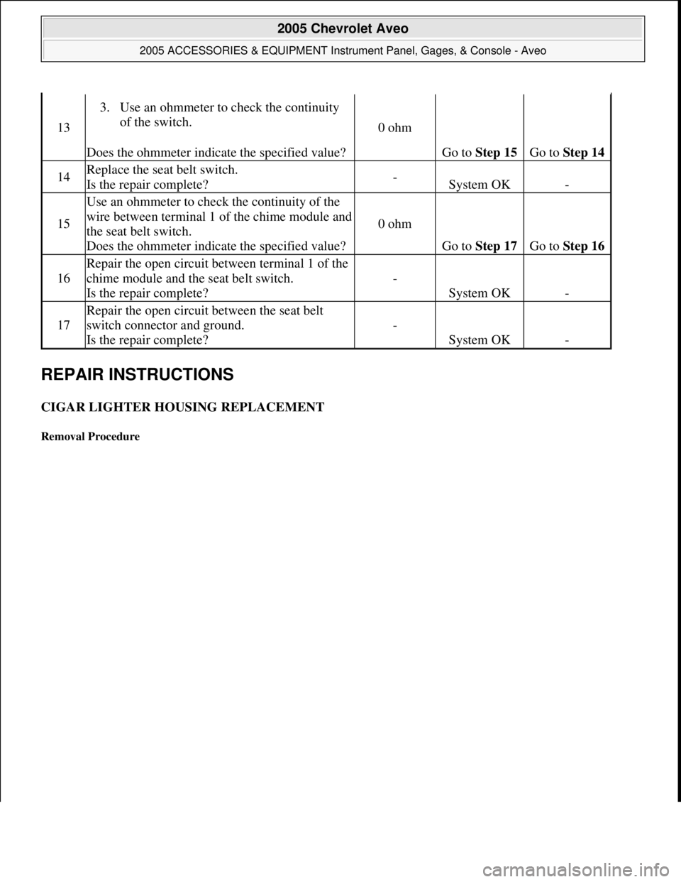 CHEVROLET AVEO 2002 Service Repair Manual REPAIR INSTRUCTIONS
CIGAR LIGHTER HOUSING REPLACEMENT
Removal Procedure
13
3. Use an ohmmeter to check the continuity
of the switch.
Does the ohmmeter indicate the specified value?
0 ohm
Go to S CHEVROLET AVEO 2002 Service Repair Manual REPAIR INSTRUCTIONS
CIGAR LIGHTER HOUSING REPLACEMENT
Removal Procedure
13
3. Use an ohmmeter to check the continuity
of the switch.
Does the ohmmeter indicate the specified value?
0 ohm
Go to S