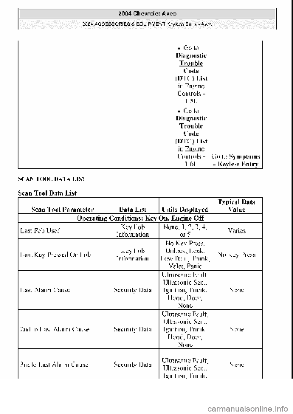 CHEVROLET AVEO 2002  Service Repair Manual 