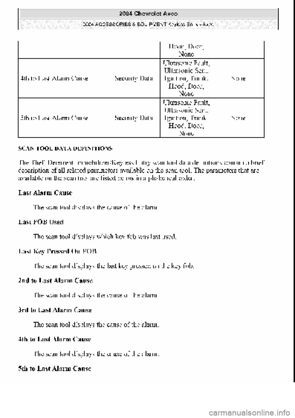 CHEVROLET AVEO 2002  Service Repair Manual 