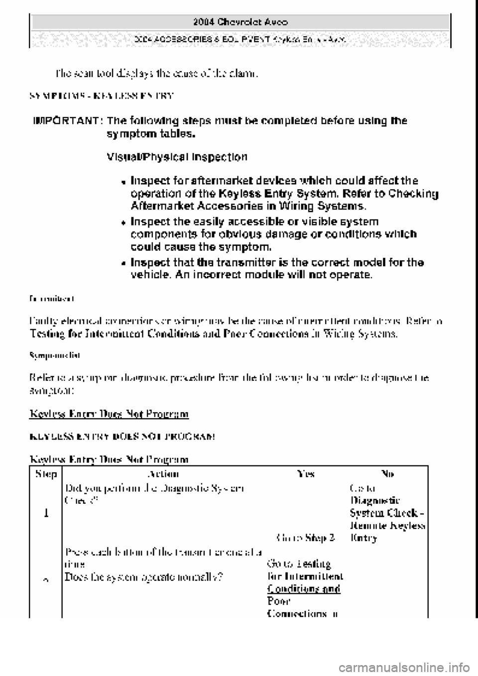 CHEVROLET AVEO 2002  Service Repair Manual 