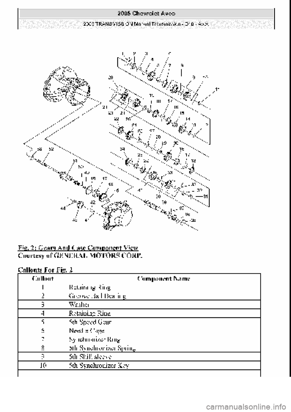 CHEVROLET AVEO 2002 Service Repair Manual CHEVROLET AVEO 2002 Service Repair Manual