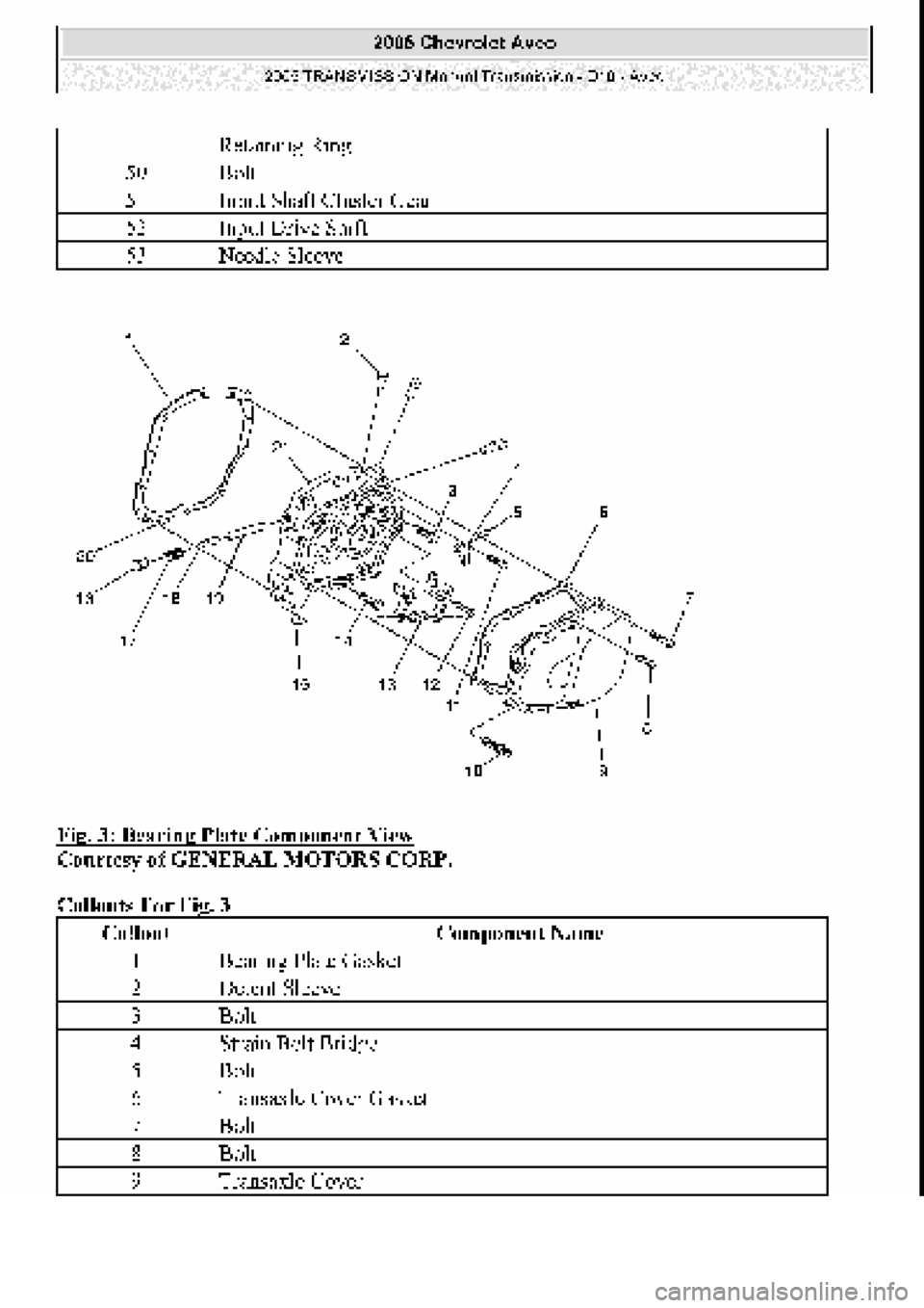CHEVROLET AVEO 2002 Service Repair Manual CHEVROLET AVEO 2002 Service Repair Manual