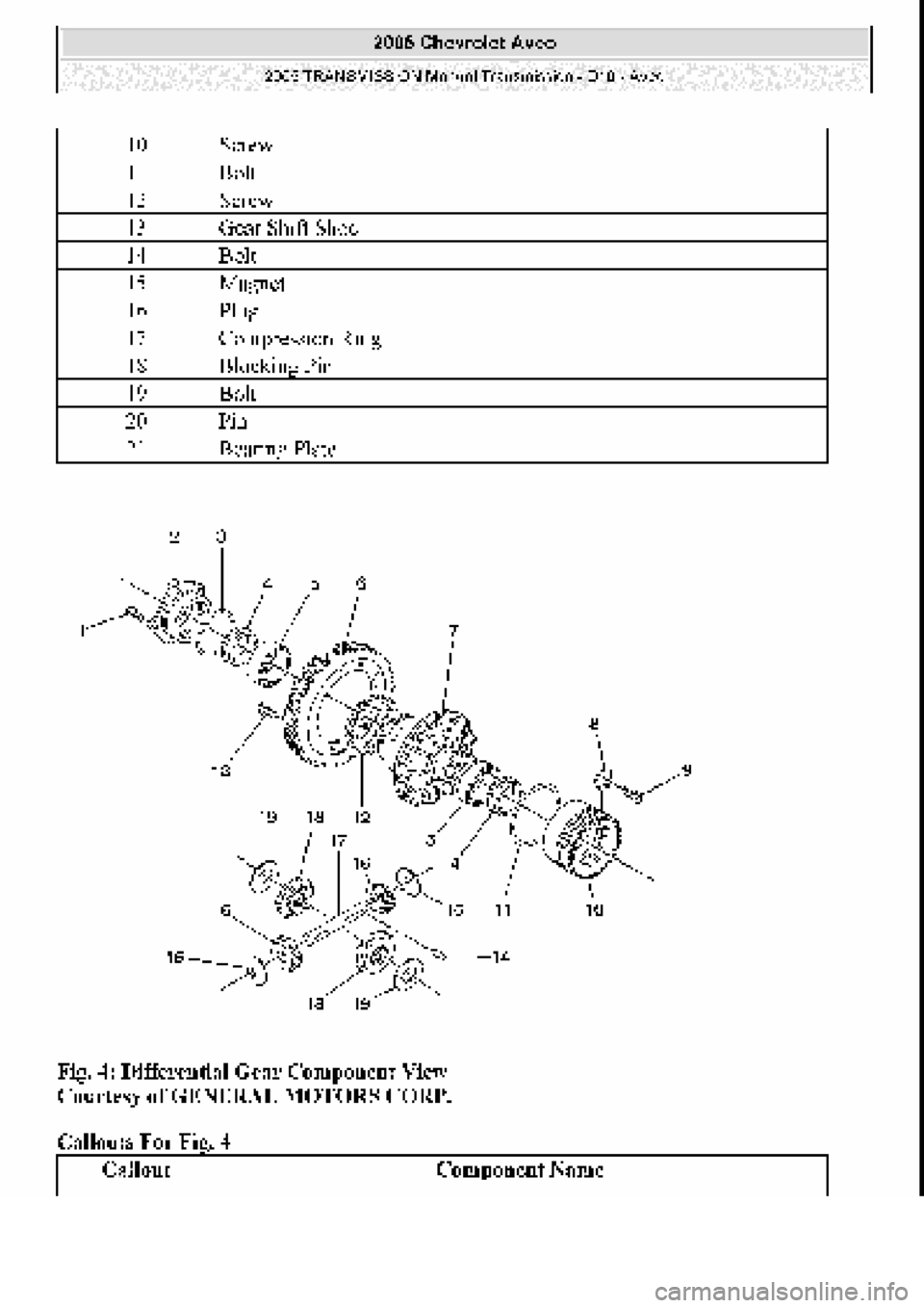 CHEVROLET AVEO 2002 Service Repair Manual CHEVROLET AVEO 2002 Service Repair Manual