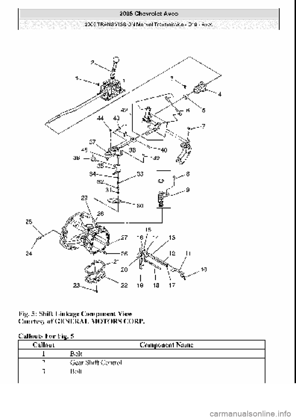 CHEVROLET AVEO 2002 Service Repair Manual CHEVROLET AVEO 2002 Service Repair Manual