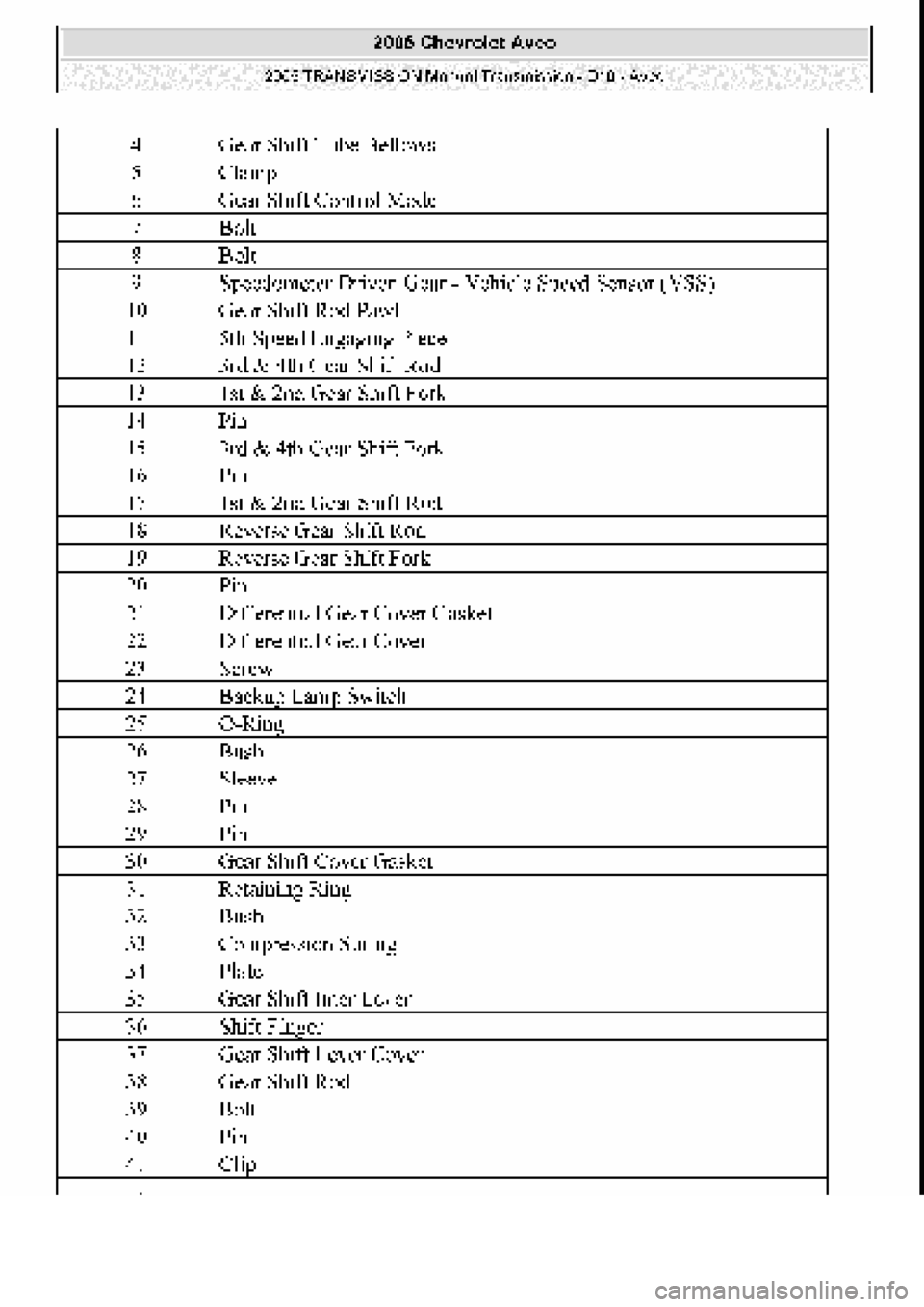CHEVROLET AVEO 2002 Service Repair Manual CHEVROLET AVEO 2002 Service Repair Manual