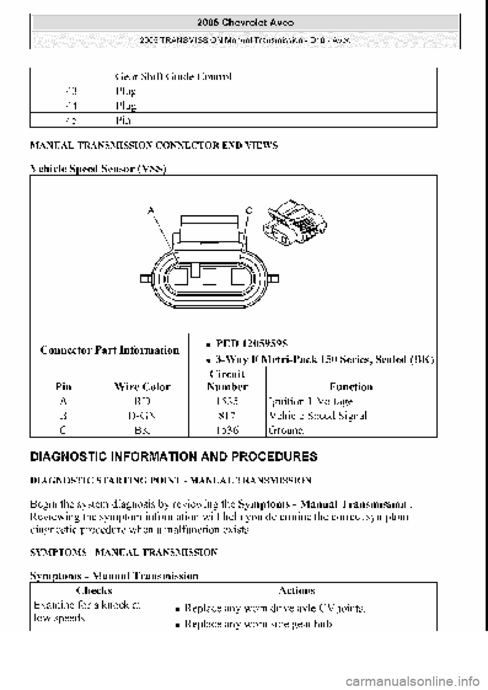 CHEVROLET AVEO 2002 Service Repair Manual CHEVROLET AVEO 2002 Service Repair Manual