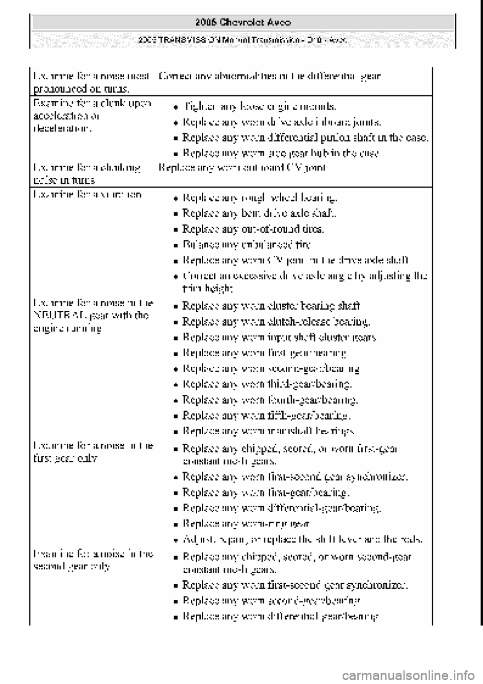 CHEVROLET AVEO 2002 Service Repair Manual CHEVROLET AVEO 2002 Service Repair Manual