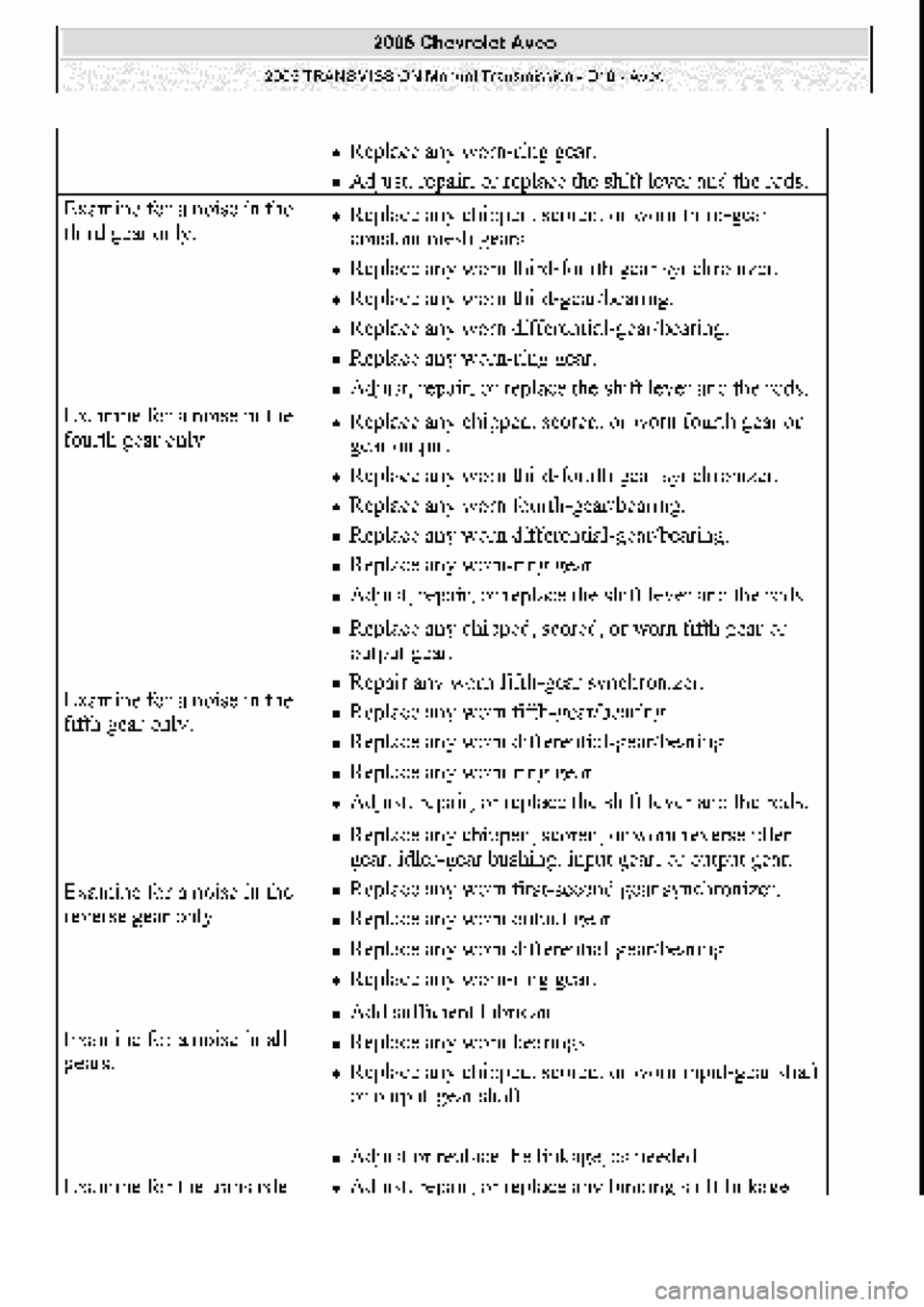 CHEVROLET AVEO 2002 Service Repair Manual CHEVROLET AVEO 2002 Service Repair Manual